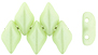 GEMDUO 8 x 5mm (loose) : Powdery - Pastel Lime