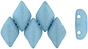 GEMDUO 8 x 5mm (loose) : Saturated Dk Sky Blue